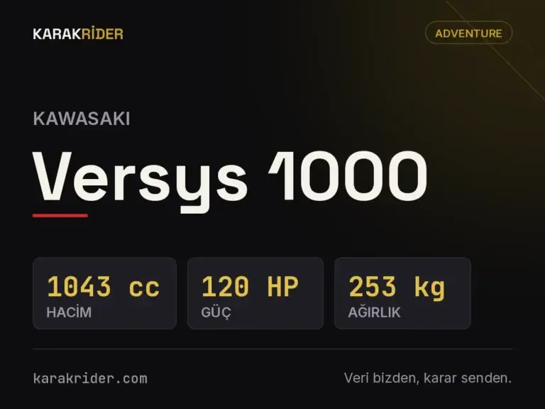 Kawasaki Versys 1000 teknik veri kartı — hacim, güç, ağırlık | KARAKRİDER