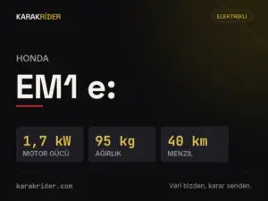 Honda EM1 e: teknik veri kartı — hacim, güç, ağırlık | KARAKRİDER