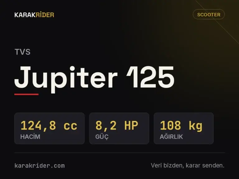 TVS Jupiter 125 teknik veri kartı — hacim, güç, ağırlık | KARAKRİDER