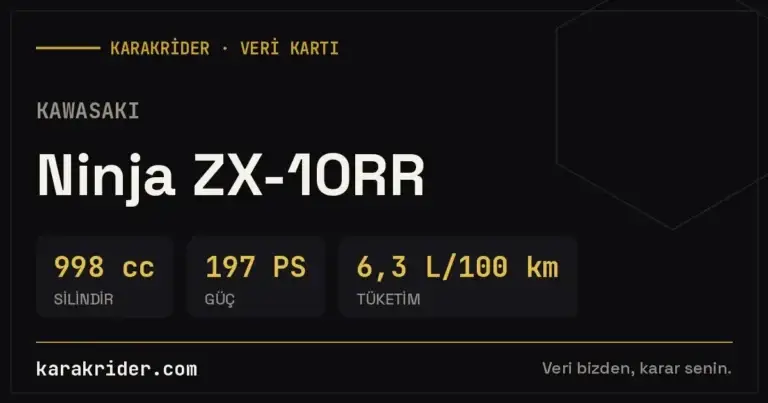 Kawasaki Ninja ZX-10RR teknik veri kartı — silindir, güç, tüketim | KARAKRİDER