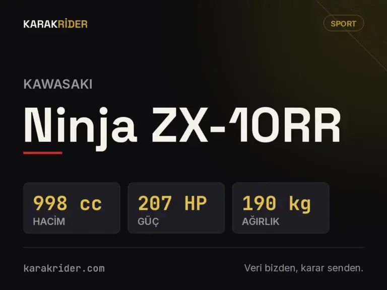 Kawasaki Ninja ZX-10RR teknik veri kartı — hacim, güç, ağırlık | KARAKRİDER