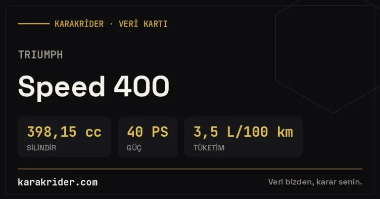 Triumph Speed 400 teknik veri kartı — silindir, güç, tüketim | KARAKRİDER