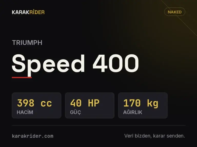 Triumph Speed 400 teknik veri kartı — hacim, güç, ağırlık | KARAKRİDER