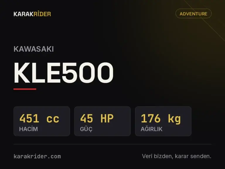 Kawasaki KLE500 teknik veri kartı — hacim, güç, ağırlık | KARAKRİDER
