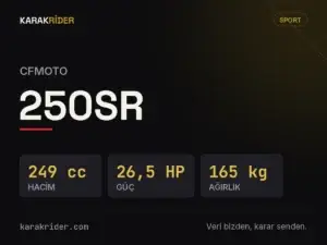 CFMOTO 250SR teknik veri kartı — hacim, güç, ağırlık | KARAKRİDER