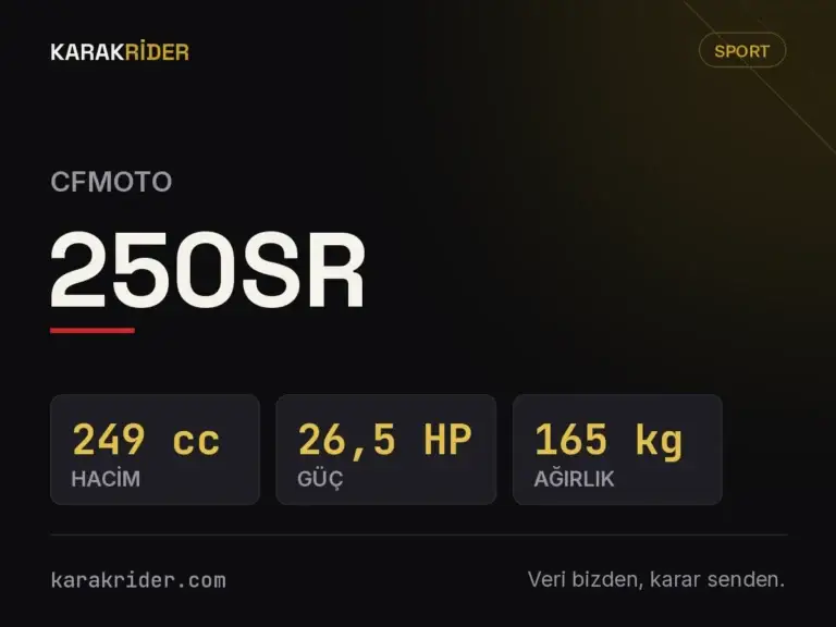 CFMOTO 250SR teknik veri kartı — hacim, güç, ağırlık | KARAKRİDER