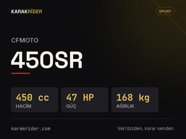 CFMOTO 450SR teknik veri kartı — hacim, güç, ağırlık | KARAKRİDER