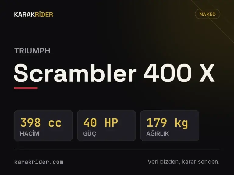 Triumph Scrambler 400 X teknik veri kartı — hacim, güç, ağırlık | KARAKRİDER