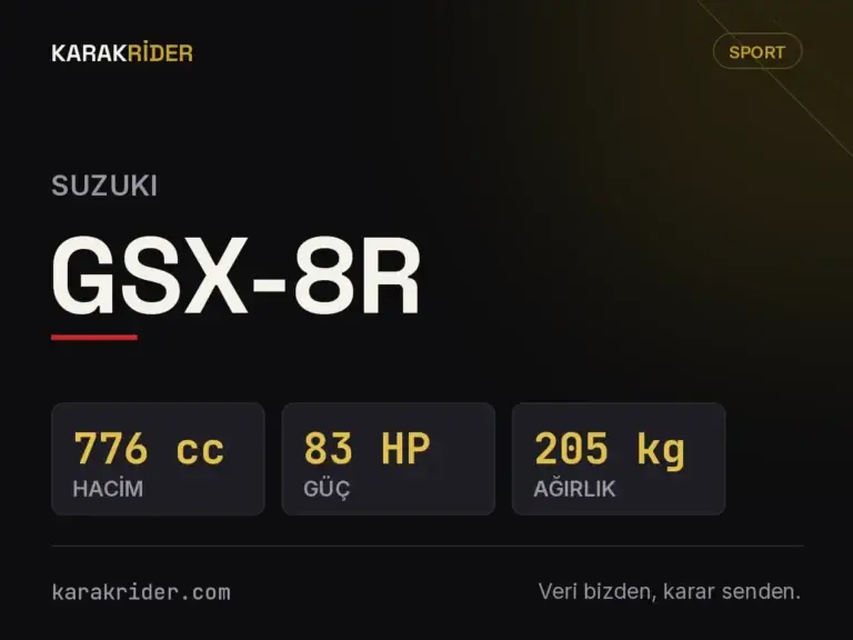 Suzuki GSX-8R teknik veri kartı — hacim, güç, ağırlık | KARAKRİDER
