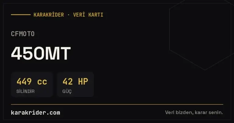 CFMOTO 450MT teknik veri kartı — silindir, güç, tüketim | KARAKRİDER