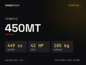 CFMOTO 450MT teknik veri kartı — hacim, güç, ağırlık | KARAKRİDER