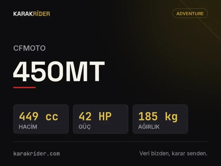 CFMOTO 450MT teknik veri kartı — hacim, güç, ağırlık | KARAKRİDER
