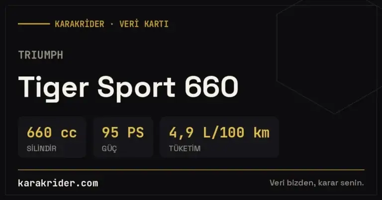 Triumph Tiger Sport 660 teknik veri kartı — silindir, güç, tüketim | KARAKRİDER