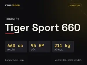 Triumph Tiger Sport 660 teknik veri kartı — hacim, güç, ağırlık | KARAKRİDER