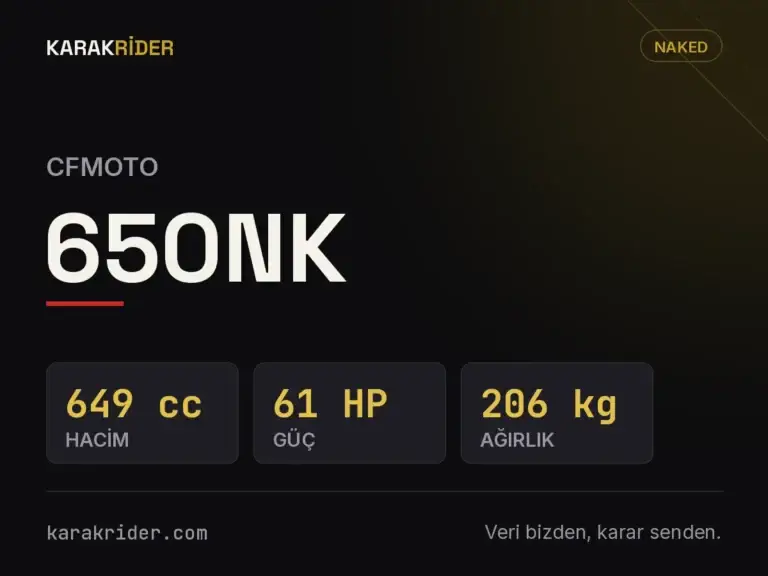 CFMOTO 650NK teknik veri kartı — hacim, güç, ağırlık | KARAKRİDER