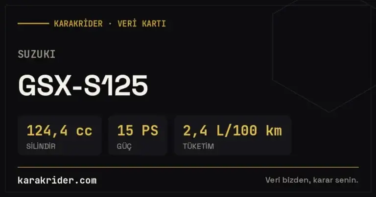 Suzuki GSX-S125 teknik veri kartı — silindir, güç, tüketim | KARAKRİDER