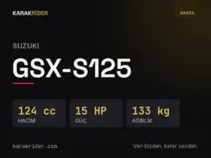 Suzuki GSX-S125 teknik veri kartı — hacim, güç, ağırlık | KARAKRİDER