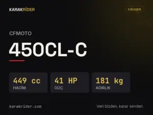 CFMOTO 450CL-C teknik veri kartı — hacim, güç, ağırlık | KARAKRİDER