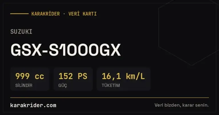 Suzuki GSX-S1000GX teknik veri kartı — silindir, güç, tüketim | KARAKRİDER