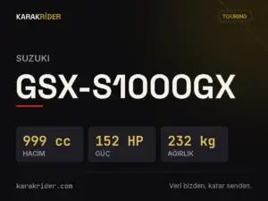 Suzuki GSX-S1000GX teknik veri kartı — hacim, güç, ağırlık | KARAKRİDER