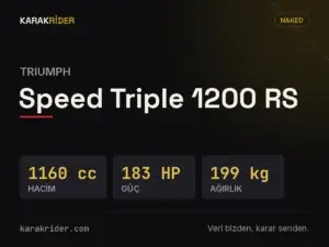 Triumph Speed Triple 1200 RS teknik veri kartı — hacim, güç, ağırlık | KARAKRİDER
