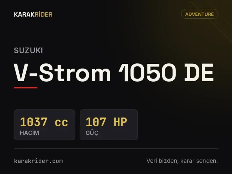 Suzuki V-Strom 1050 DE teknik veri kartı — hacim, güç, ağırlık | KARAKRİDER
