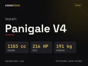 Ducati Panigale V4 teknik veri kartı — hacim, güç, ağırlık | KARAKRİDER