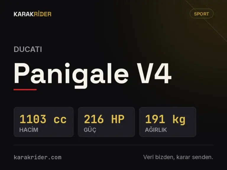 Ducati Panigale V4 teknik veri kartı — hacim, güç, ağırlık | KARAKRİDER