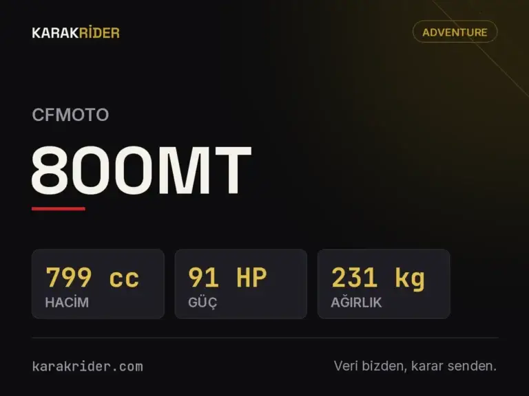 CFMOTO 800MT teknik veri kartı — hacim, güç, ağırlık | KARAKRİDER