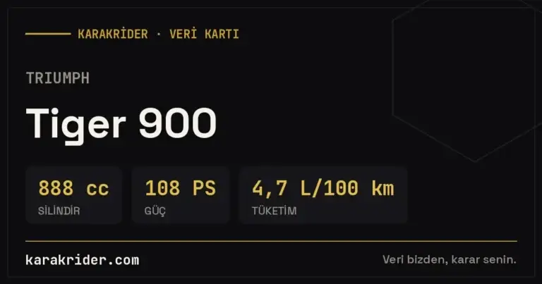 Triumph Tiger 900 teknik veri kartı — silindir, güç, tüketim | KARAKRİDER