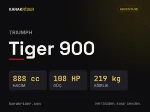 Triumph Tiger 900 teknik veri kartı — hacim, güç, ağırlık | KARAKRİDER