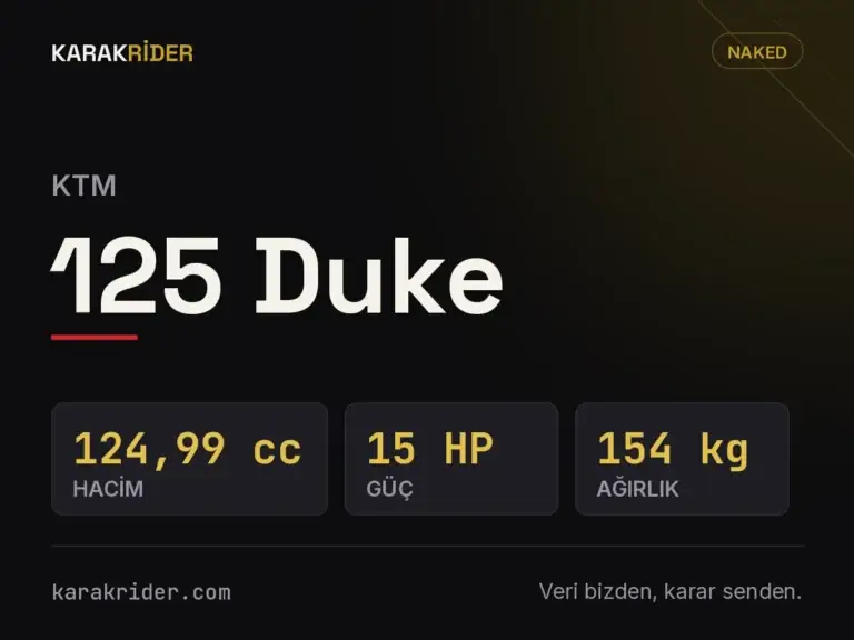 KTM 125 Duke teknik veri kartı — hacim, güç, ağırlık | KARAKRİDER