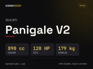 Ducati Panigale V2 teknik veri kartı — hacim, güç, ağırlık | KARAKRİDER