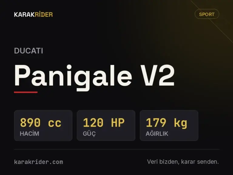 Ducati Panigale V2 teknik veri kartı — hacim, güç, ağırlık | KARAKRİDER