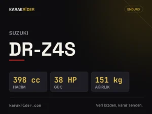 Suzuki DR-Z4S teknik veri kartı — hacim, güç, ağırlık | KARAKRİDER