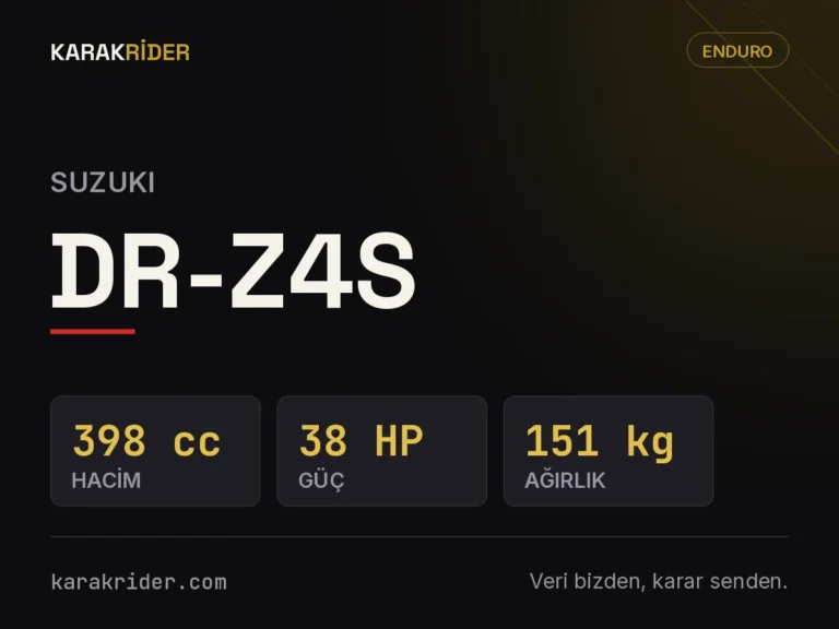Suzuki DR-Z4S teknik veri kartı — hacim, güç, ağırlık | KARAKRİDER