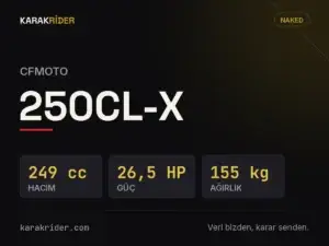 CFMOTO 250CL-X teknik veri kartı — hacim, güç, ağırlık | KARAKRİDER