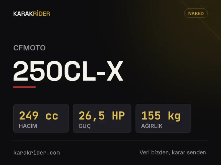 CFMOTO 250CL-X teknik veri kartı — hacim, güç, ağırlık | KARAKRİDER