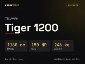 Triumph Tiger 1200 teknik veri kartı — hacim, güç, ağırlık | KARAKRİDER