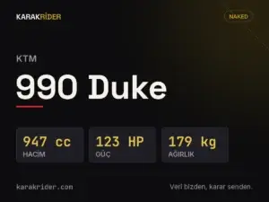 KTM 990 Duke teknik veri kartı — hacim, güç, ağırlık | KARAKRİDER