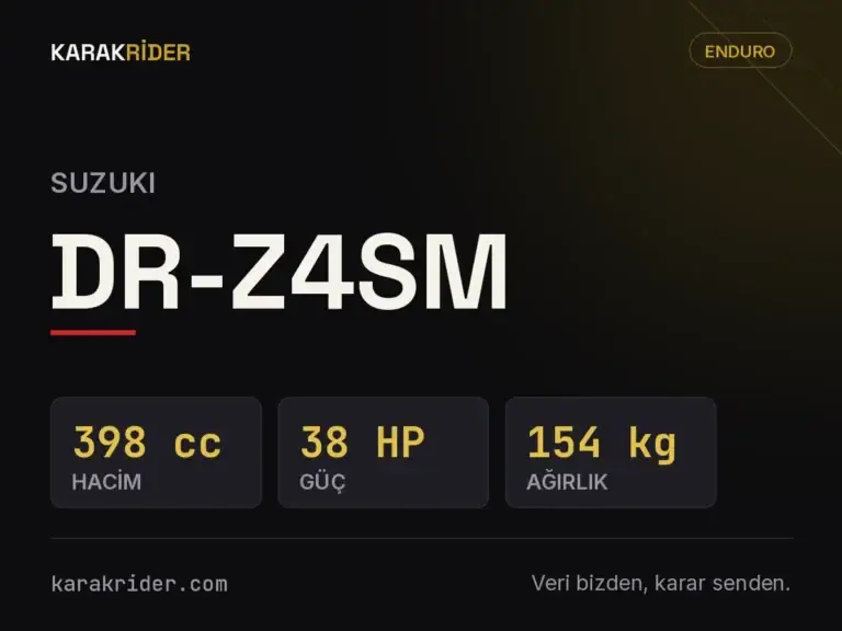 Suzuki DR-Z4SM teknik veri kartı — hacim, güç, ağırlık | KARAKRİDER