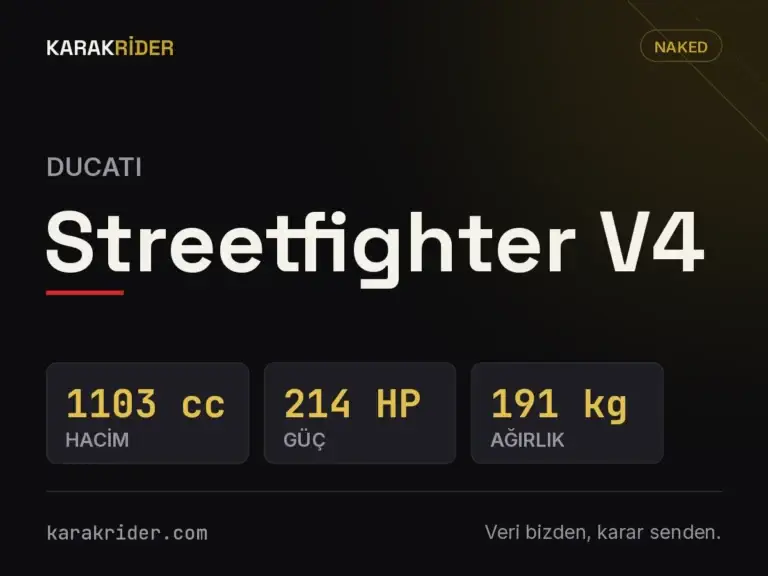 Ducati Streetfighter V4 teknik veri kartı — hacim, güç, ağırlık | KARAKRİDER