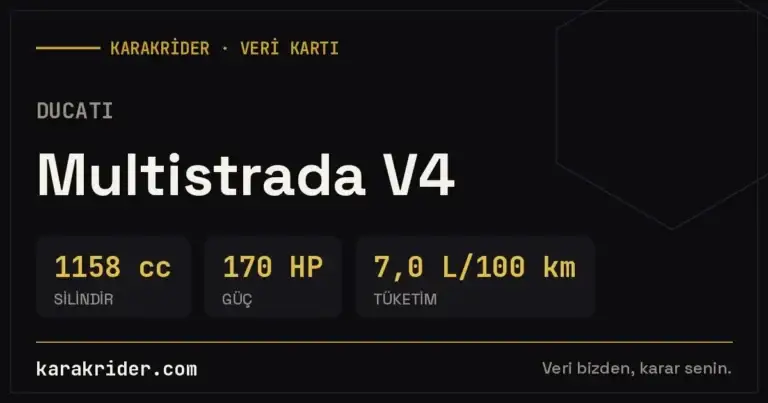 Ducati Multistrada V4 teknik veri kartı — silindir, güç, tüketim | KARAKRİDER