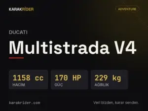 Ducati Multistrada V4 teknik veri kartı — hacim, güç, ağırlık | KARAKRİDER