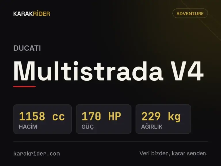 Ducati Multistrada V4 teknik veri kartı — hacim, güç, ağırlık | KARAKRİDER