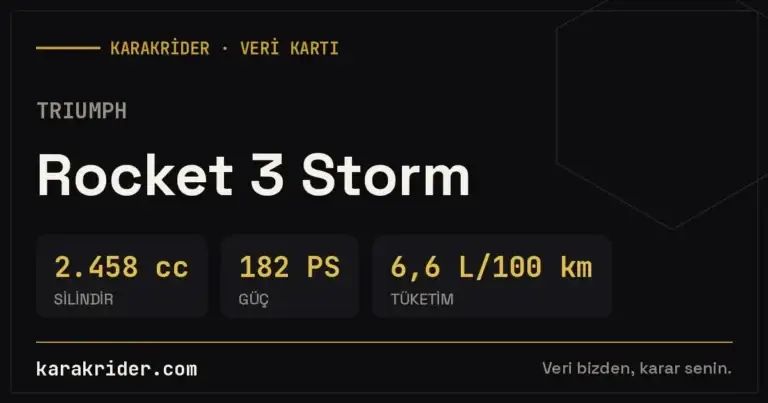Triumph Rocket 3 Storm teknik veri kartı — silindir, güç, tüketim | KARAKRİDER