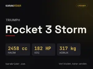 Triumph Rocket 3 Storm teknik veri kartı — hacim, güç, ağırlık | KARAKRİDER
