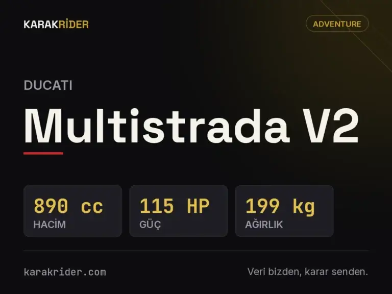 Ducati Multistrada V2 teknik veri kartı — hacim, güç, ağırlık | KARAKRİDER