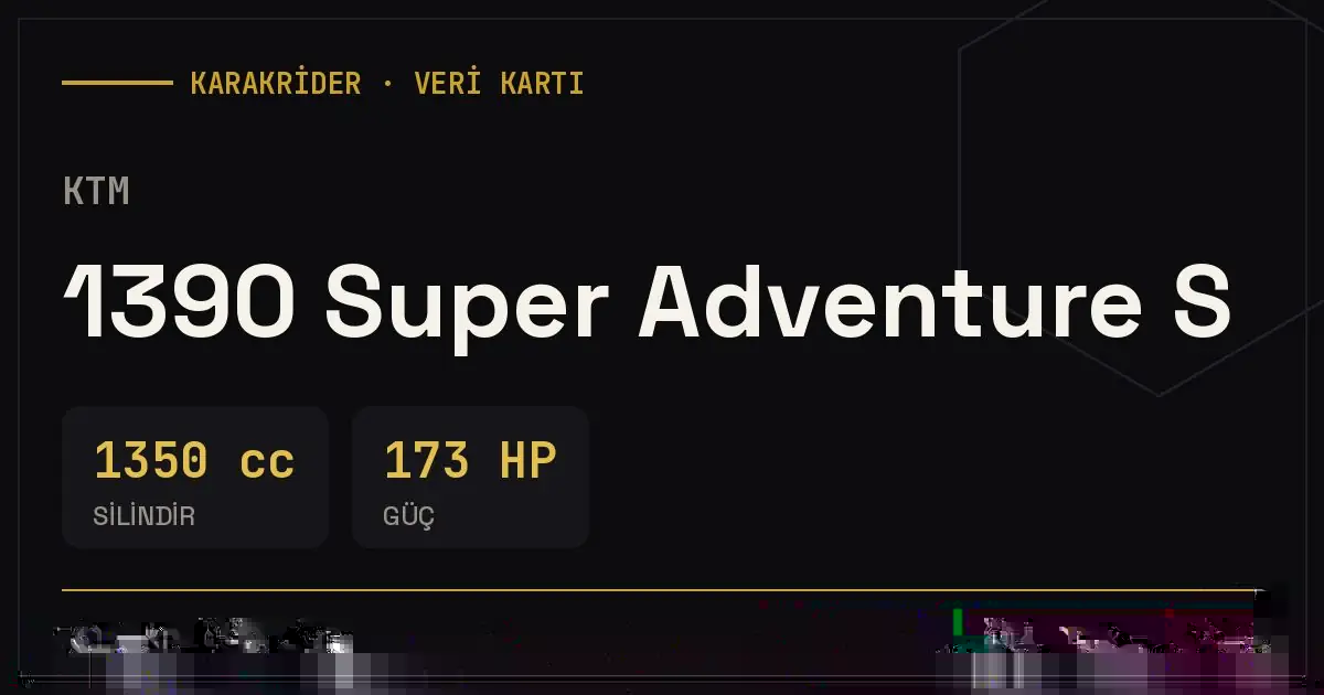 KTM 1390 Super Adventure S Teknik Özellikleri, Yakıt Tüketimi ve İncelemesi (2026) 3 KTM 1390 Super Adventure S teknik veri kartı — silindir, güç, tüketim | KARAKRİDER