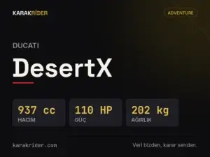 Ducati DesertX teknik veri kartı — hacim, güç, ağırlık | KARAKRİDER